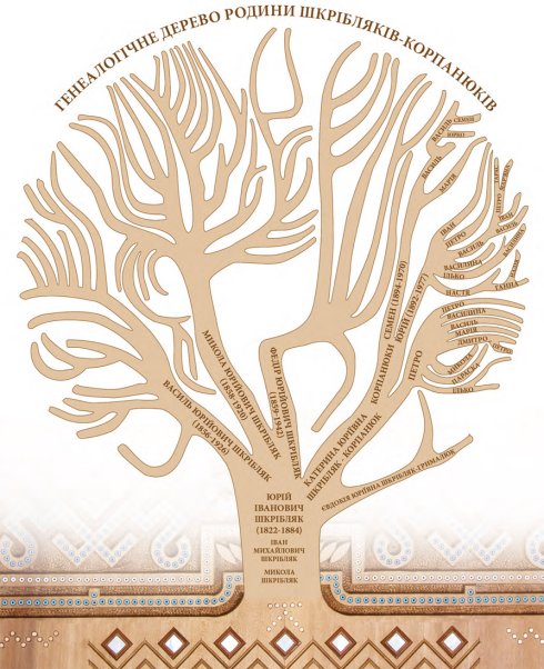 Натисніть, щоб побачити повний розмір