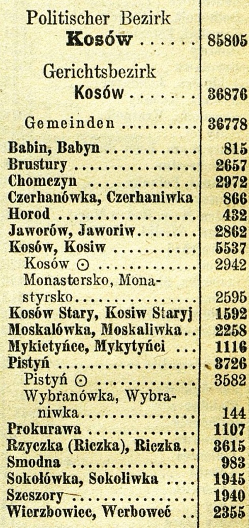 Натисніть, щоб побачити повний розмір