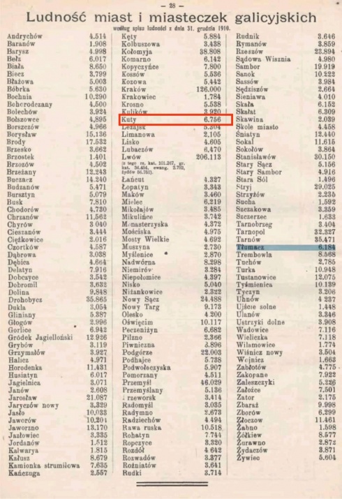 Натисніть, щоб побачити повний розмір