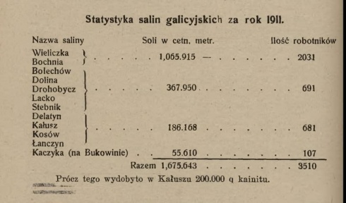 Натисніть, щоб побачити повний розмір
